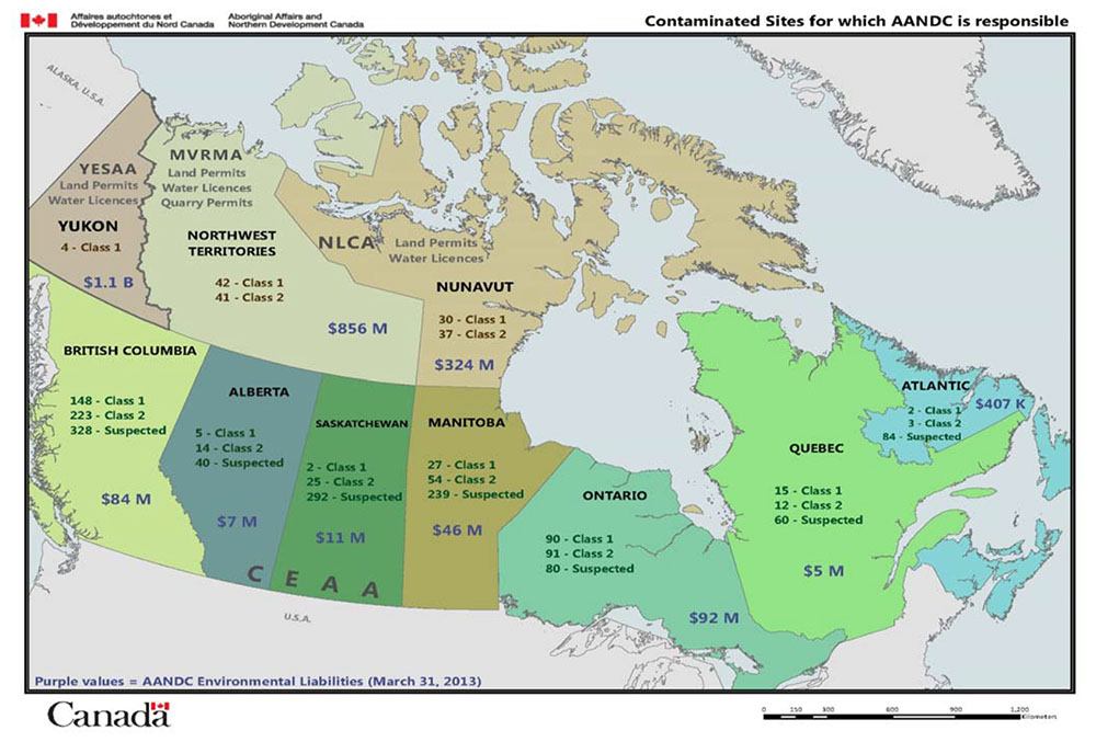 Appendix H - INAC Contaminated Sites