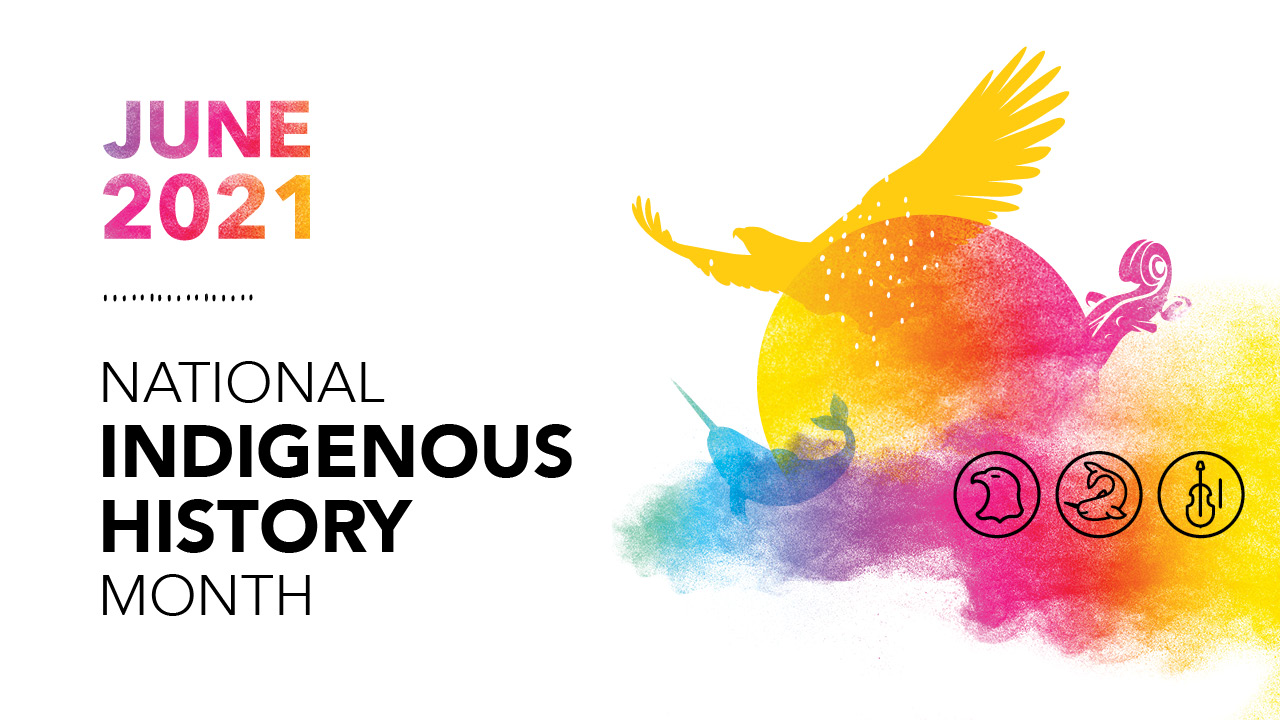 World Indigenous Day 2021 / World Indigenous Peoples Day 2021 : World tribal day is observed in order to promote and protect the rights of the world's indigenous population, acknowledging the achievements and contributions that indigenous people make to improve world issues such as environmental protection.